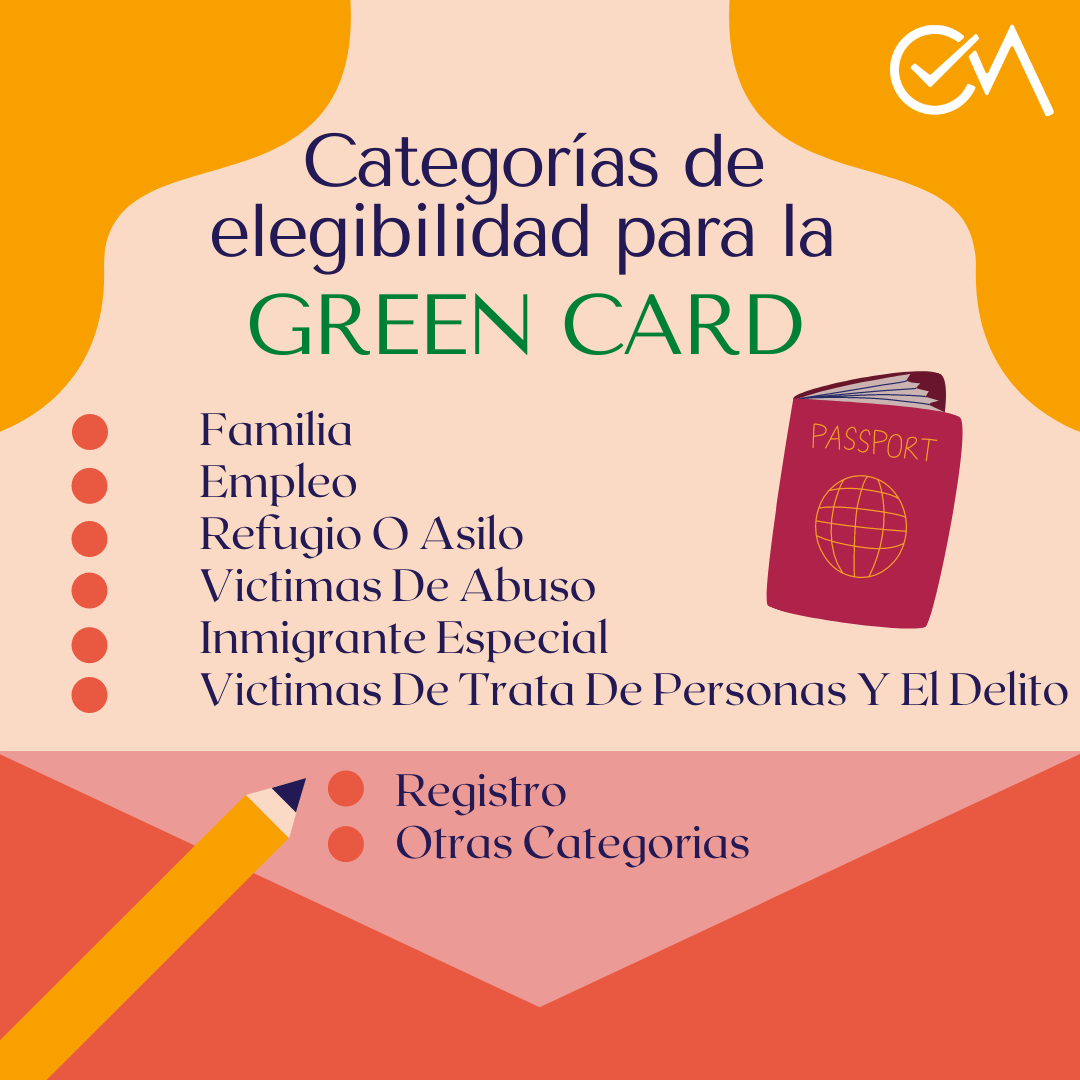 Green Card